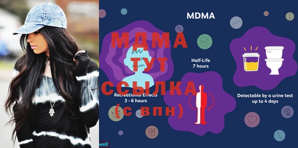 гашишное масло Баксан